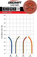 ESP FLX Zone Discraft Disc