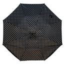 Topsy Turvy Umbrella