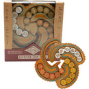 True Genius Egyptian Coin Trade