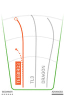 GStar TeeBird3 Innova Disc