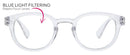 Smith Clear Peepers