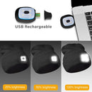 Night Scope Rechargeable LED Beanie